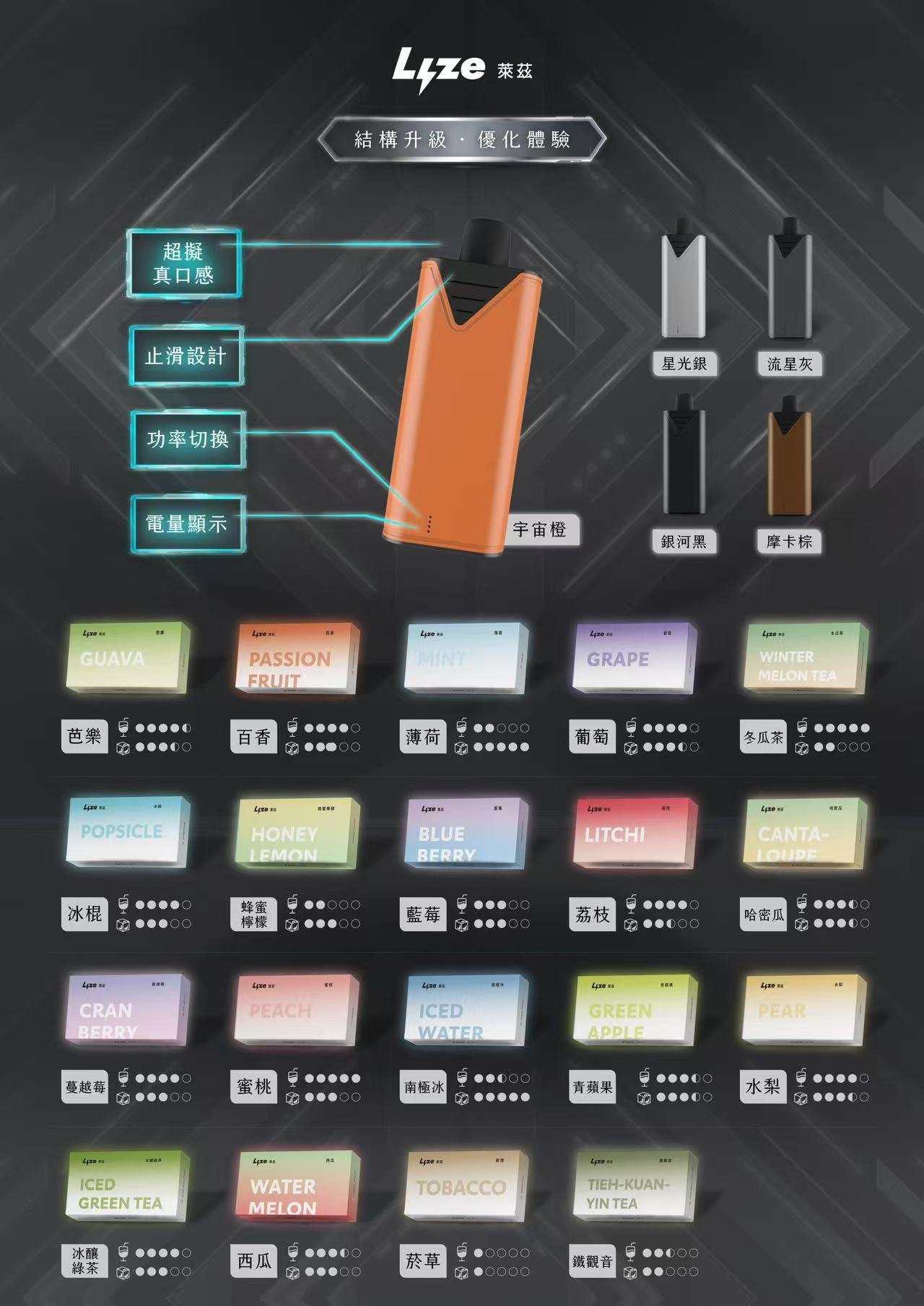 Lyze 萊茲 10000口 電子煙主機|東京魔盒通用|穩定口感 × 長效續航:圖片 2